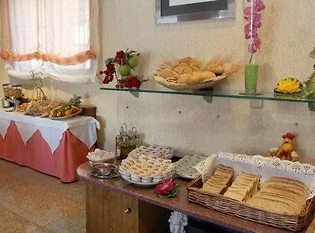 Hotel Don Carmelo Ávila